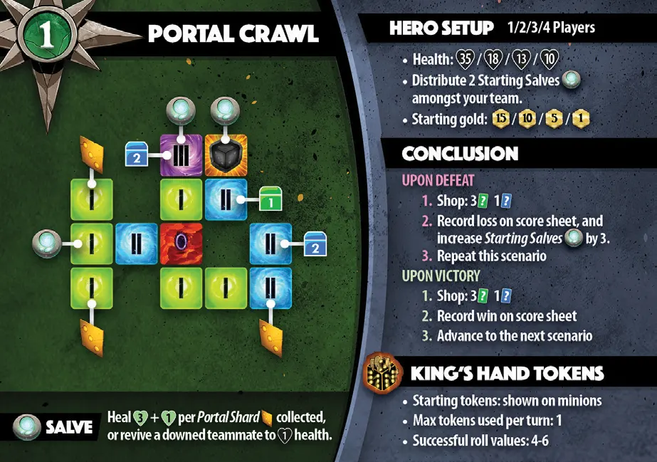 Portal Crawl Scenario Card
